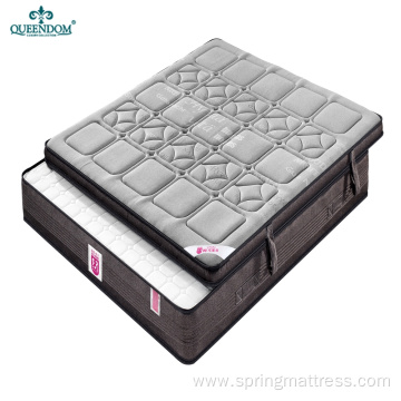 Compressed Euro Top Memory Foam Mattress